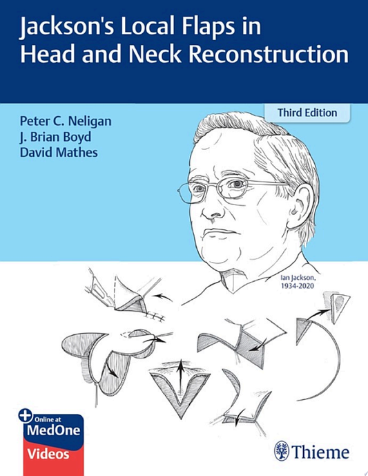 Jackson’s Local Flaps in Head and Neck Reconstruction