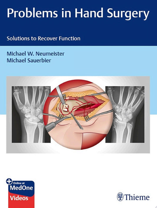 Problems in Hand Surgery: Solutions to Recover Function